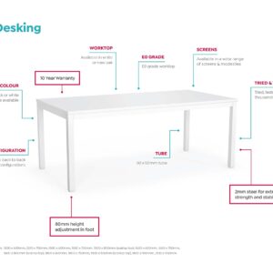 Anotated-Axis-Desking-Image-v0.1-scaled-1.jpg