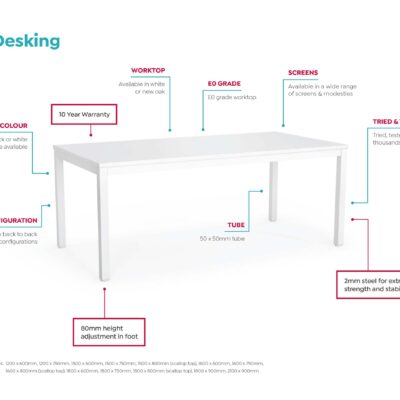 Anotated-Axis-Desking-Image-v0.1-scaled-1.jpg