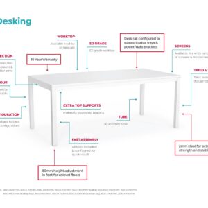 Anotated-Axis-Desking-Image-v2-scaled-1.jpg