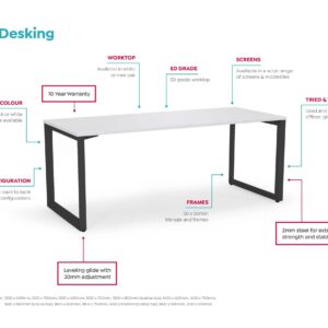 Anotated-Anvil-Desking-Image-v0.1-1-scaled-1.jpg