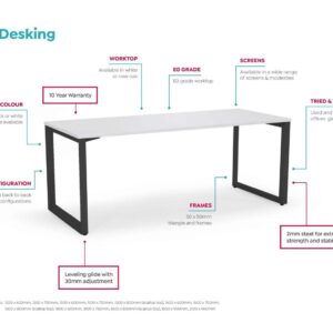 Anotated-Anvil-Desking-Image-v0.1-scaled-1.jpg