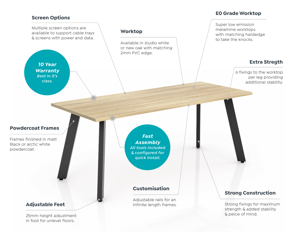 Flare_table_annotation-1.png